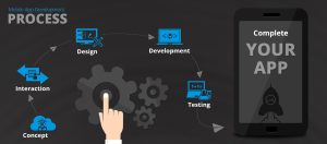 Mobile application Developer