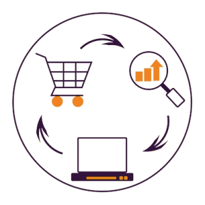 Services | E commerce Development | Ecommerce Consulting Services | Expert Consultants | Niotechone Software Solution Pvt Ltd