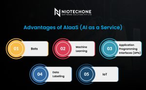 Advantages of AI-as-a-Service (AIaaS) including bots, machine learning, APIs, data labeling, and IoT by Niotechone.