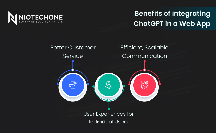 Niotechone showcasing benefits of ChatGPT integration in web apps including better customer service, scalable communication, and improved user experience