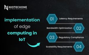 Implementation of cloud computing in IoT for real-time data processing, scalability, storage, and smarter connectivity.
