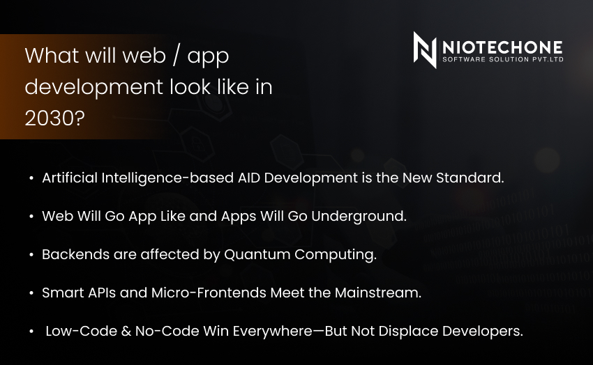 Future of web-app development in 2030 with AI-driven coding, immersive AR/VR experiences, no-code platforms, and next-gen progressive web apps