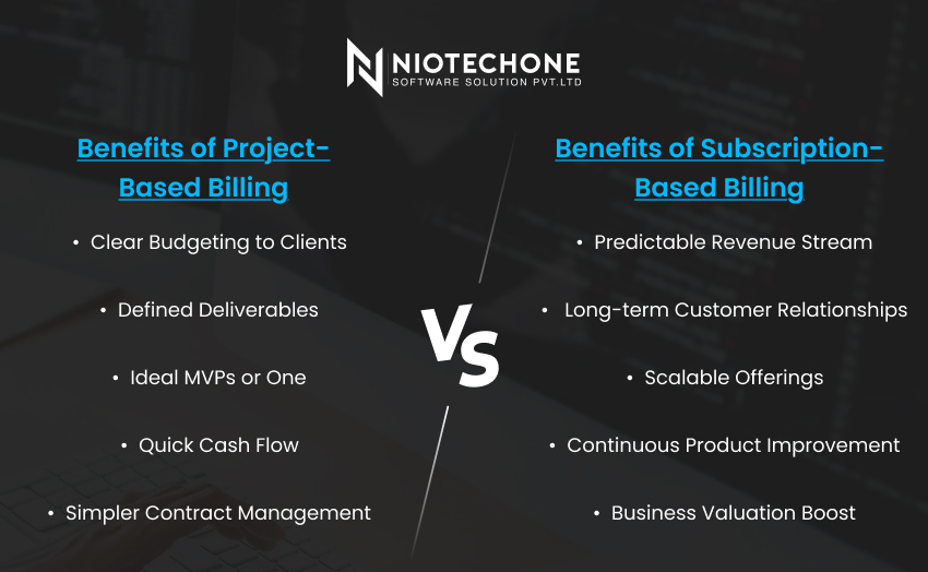 Benefits comparison between subscription and project-based billing models for software companies