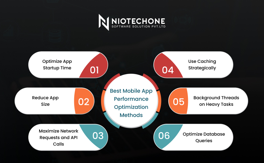 Best methods for mobile app performance optimization including app startup, size, and caching