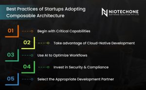 Best practices for startups adopting composable architecture to build scalable, flexible, and innovation-ready digital ecosystems