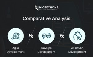 Comparative chart illustrating differences between Agile, DevOps, and AI-driven development in terms of speed, collaboration, automation, and decision-making efficiency.