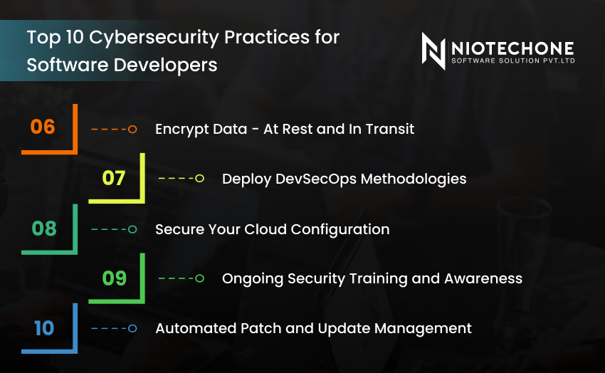 Top 10 cybersecurity practices for software developers part 2 by Niotechone