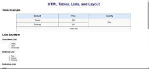 Screenshot of a webpage displaying three light blue boxes labeled Box 1, Box 2, and Box 3, followed by an iframe showing the Wikipedia homepage, and examples of image file paths.