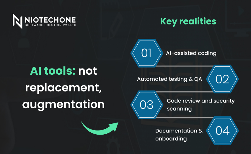 AI tools assisting developers and teams through augmentation, not replacement