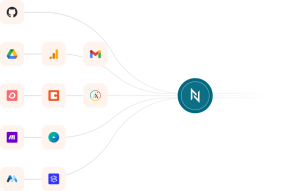 Angular development workflow with integrated tools and Niotechone branding