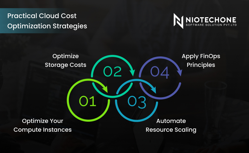 Cloud cost optimization strategies with compute instance optimization, storage cost reduction, automation, and FinOps.
