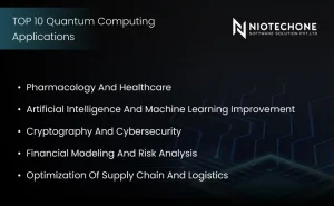 List of top 10 quantum computing applications across industries