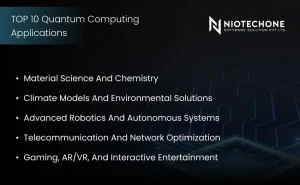 Top 10 quantum computing applications in material science, climate modeling, robotics, telecom, and gaming