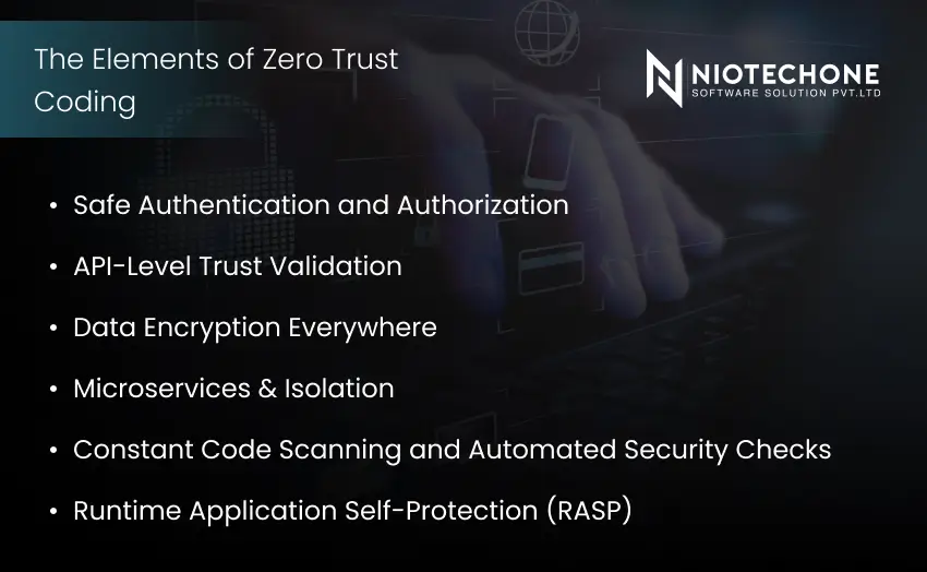 Key elements of Zero Trust Coding including authentication, encryption, microservices, and security checks
