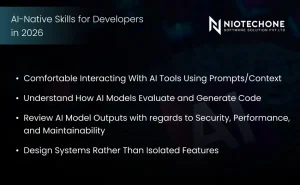 "Graphic listing essential AI-native skills for developers in 2026 including prompt usage, model evaluation, security review, and system design."