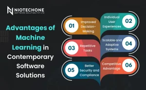 Advantages of machine learning in contemporary software solutions such as improved decision-making, automation, scalability, and security