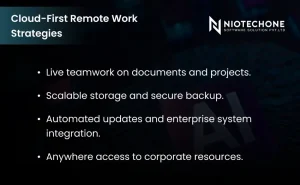 Cloud-first remote work strategies showing teamwork, secure cloud storage, automated system updates, and anywhere access to business resources.
