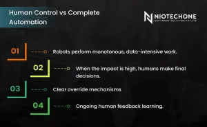 Human control versus complete automation showing the balance between AI-driven automation and human decision-making in critical systems.