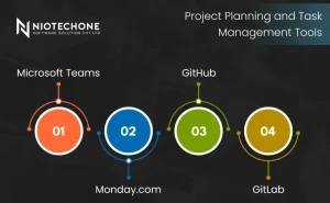 Developers using top project planning and task management tools on multiple devices