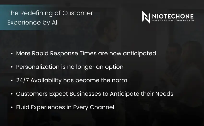AI redefining customer experience with personalization and 24/7 support