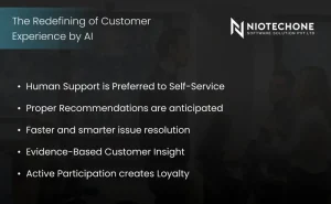 AI improving customer experience with smarter support and insights
