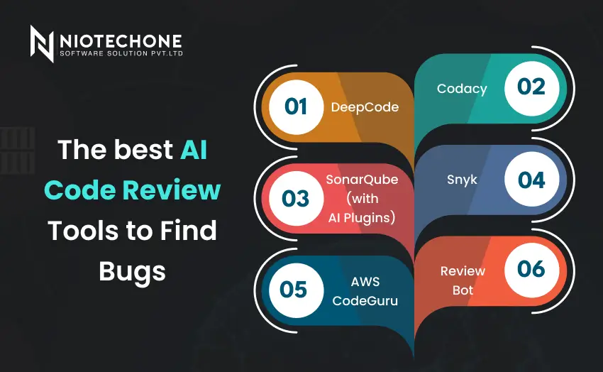 Developer using AI code review software to detect bugs in programming code