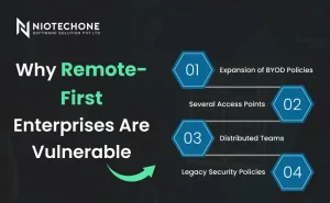 Why remote-first enterprises are vulnerable due to BYOD policies, multiple access points, distributed teams, and legacy security