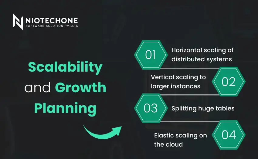 Scalability and growth planning in enterprise database design