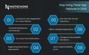 Infographic showing app features to avoid in 2026 for better performance, usability, and scalability