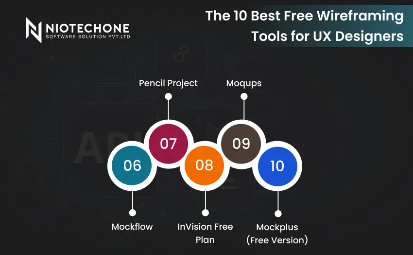 Best free wireframing tools for UX designers to create website and mobile app layouts in 2026