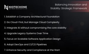 Strategic framework for balancing innovation and stability in enterprise software.