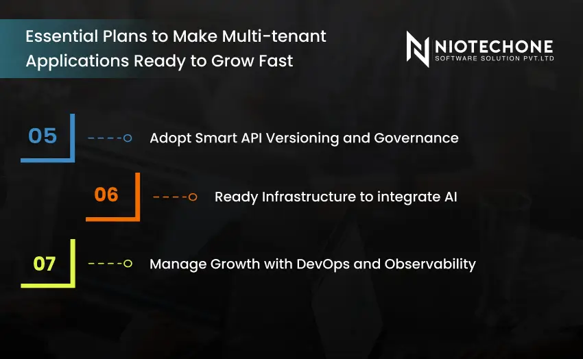 Best practices for scaling multi-tenant apps with API versioning AI and DevOps