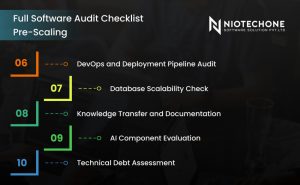 Pre-scaling software audit checklist with DevOps pipeline, database scalability, and technical debt review
