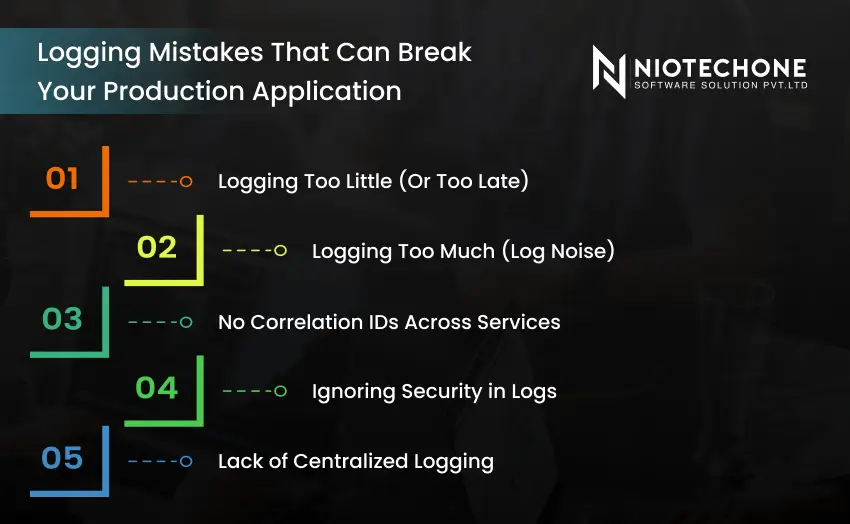 Logging mistakes that can break production applications such as excessive logs and missing correlation IDs