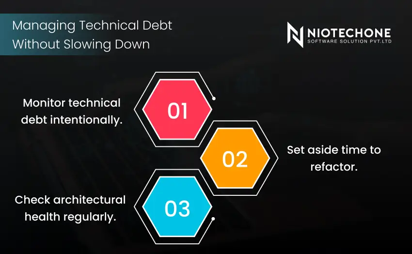 Managing technical debt without slowing down development