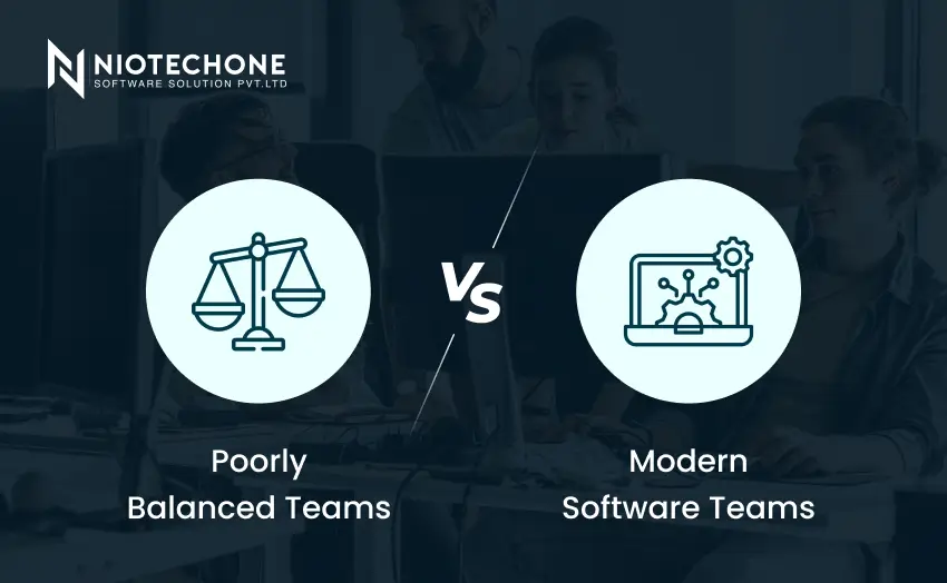 Comparison of poorly balanced teams and modern software teams.