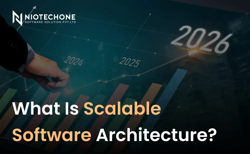 Graph showing scalable software architecture growth from 2024 to 2026 with increasing performance