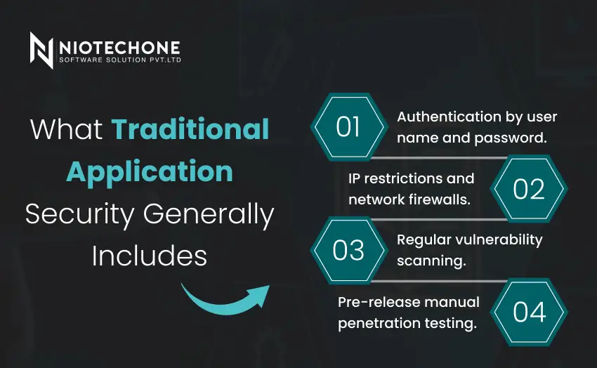 What traditional application security generally includes