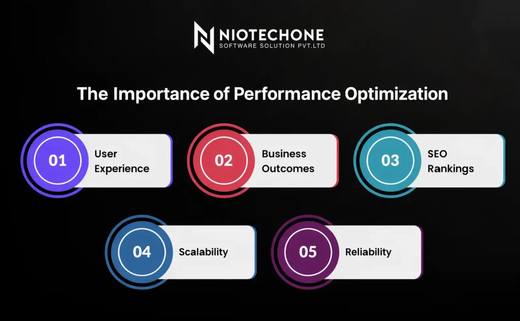 Developer working on multiple screens optimizing ASP.NET Core application performance with code and monitoring tools.