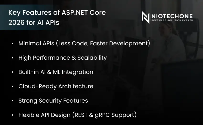 Key features of ASP.NET Core 2026 for AI APIs including minimal APIs, scalability, AI integration, cloud-ready architecture, and security.