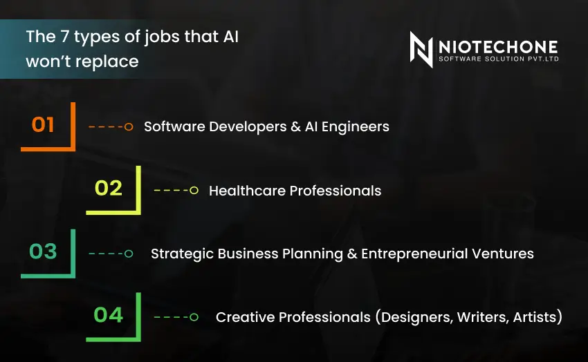 Top jobs AI won’t replace such as software developers, healthcare professionals, entrepreneurs, and creative professionals.
