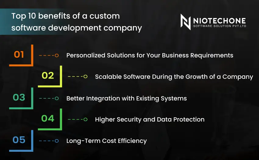 Top benefits of custom software including scalability security and system integration