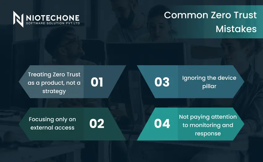 Infographic showing common Zero Trust mistakes, including treating Zero Trust as a product, focusing only on external access, ignoring the device pillar, and neglecting monitoring and response.