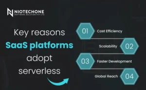 Key reasons SaaS platforms adopt serverless architecture including scalability and cost efficiency