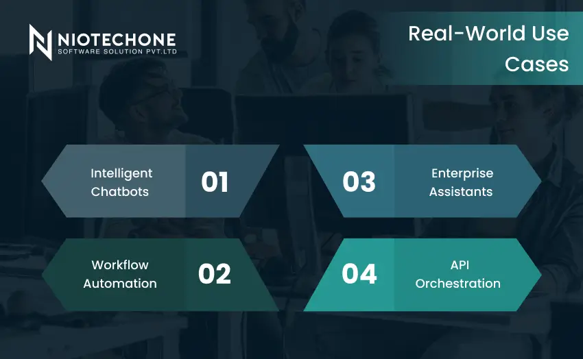 Real-world use cases of AI applications including intelligent chatbots, workflow automation, enterprise assistants, and API orchestration