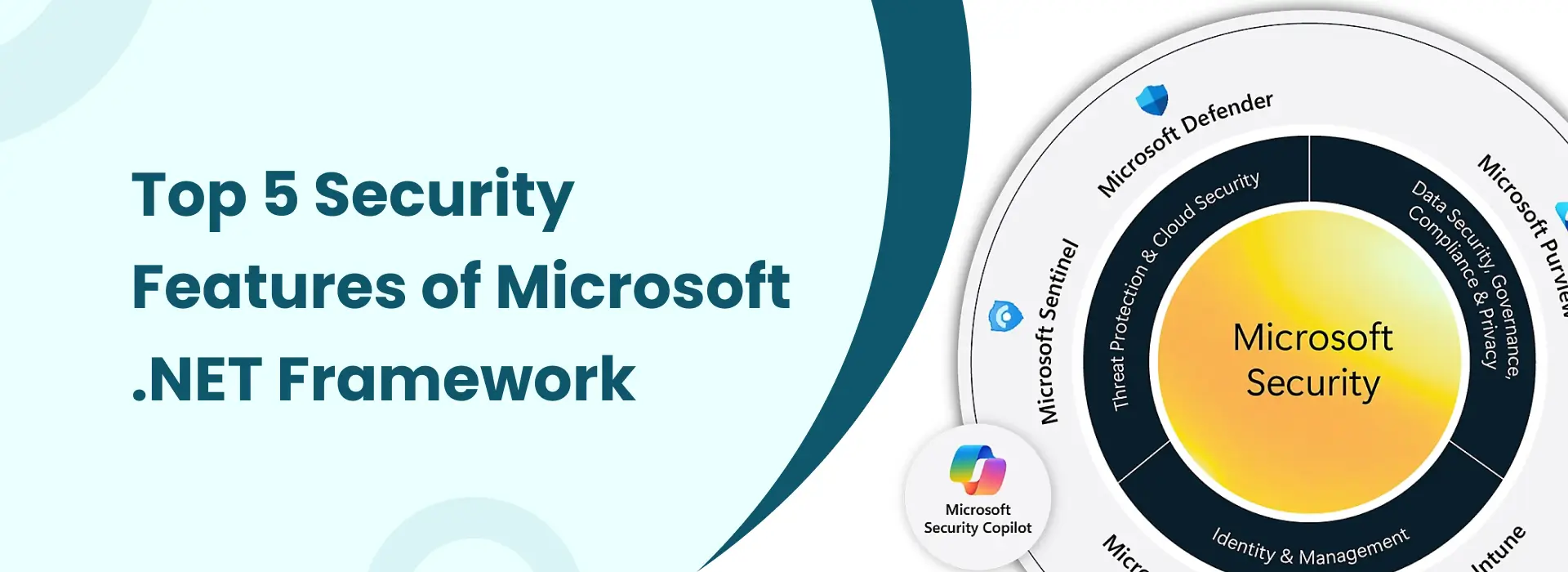 Top 5 security features of Microsoft .NET Framework including Microsoft Security, Defender, and Sentinel integration