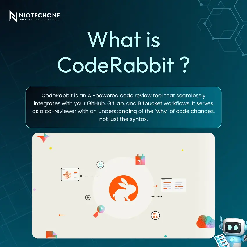Overview of CodeRabbit AI-powered code review tool integrated with GitHub, GitLab, and Bitbucket