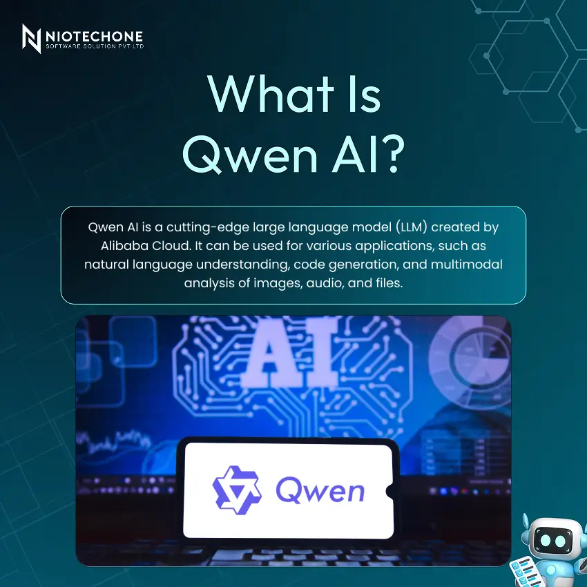 Infographic explaining Qwen AI, Alibaba Cloud’s large language model, highlighting its capabilities in natural language processing, code generation, and multimodal AI applications.