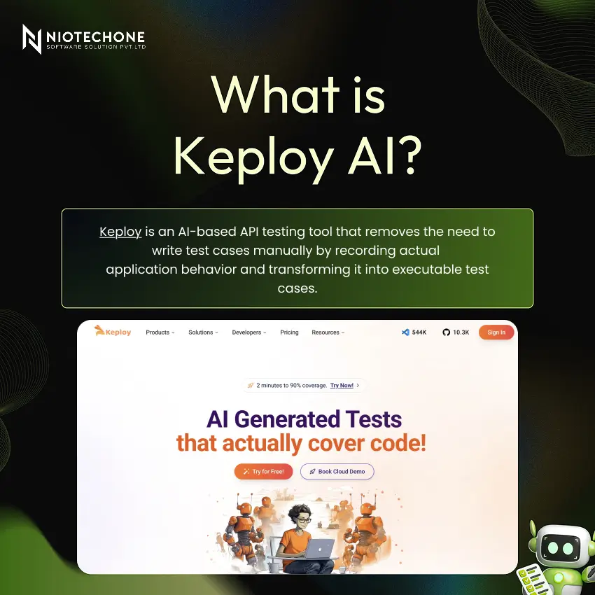 Promotional graphic by Niotechone Software Solution Pvt. Ltd. titled “What is Keploy AI?” with description of AI‑based API testing, screenshots of Keploy’s website, tagline “AI Generated Tests that actually cover code!”, and a robot illustration on a dark background with green and orange accents.