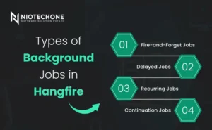 Scalable Background Job in .NET with Hangfire
